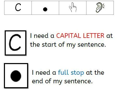 Image result for EYFS Language Checklist