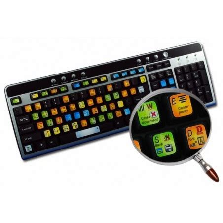 Image result for DIY Sticker Keyboard Using Word