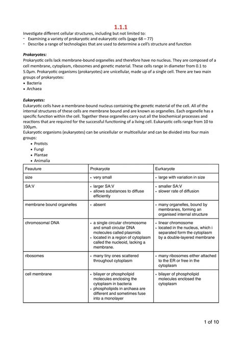 Image result for Biology Module One Recap