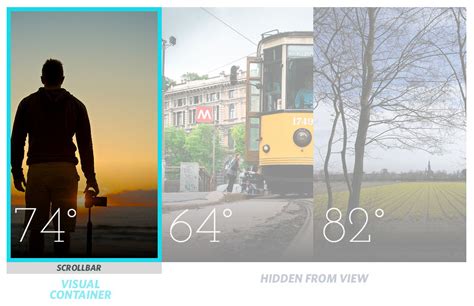 Slide Backgrounds HTML CSS 的图像结果