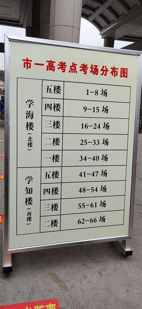 河南省考商丘考区13个考点详细位置公布_考试_考生_地址