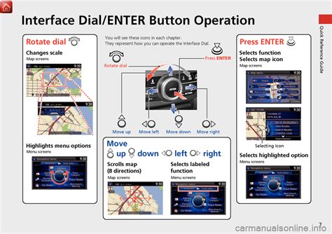 Acura MDX Navigation Code 的图像结果