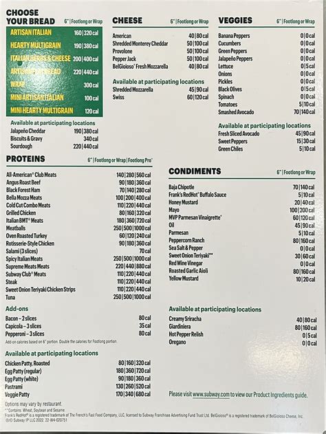 Image result for Subway Menu. Add Ons