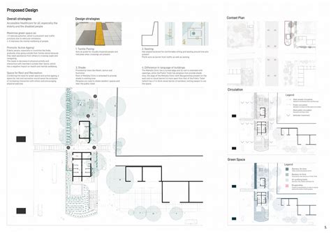 Abhigamyata Aur Apnapan: Access and Belonging | CEPT - Portfolio
