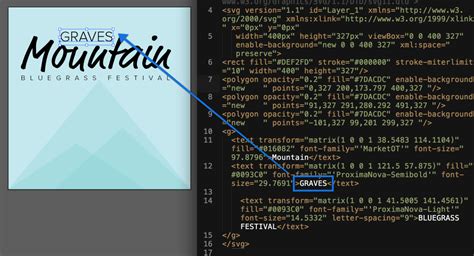 Image result for Text Classification SVG