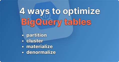 Image result for BigQuery CreateTable Syntax