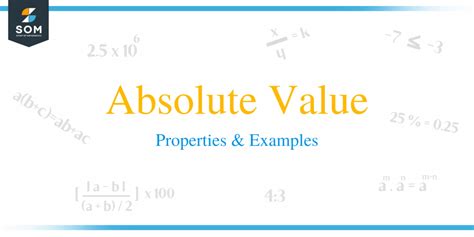 Image result for Understanding Absolute Value Grade 8