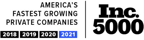 Image result for Absolute Web Design