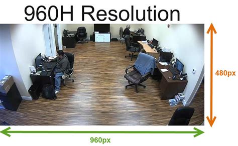 Image result for Camera Resolution 1280X960