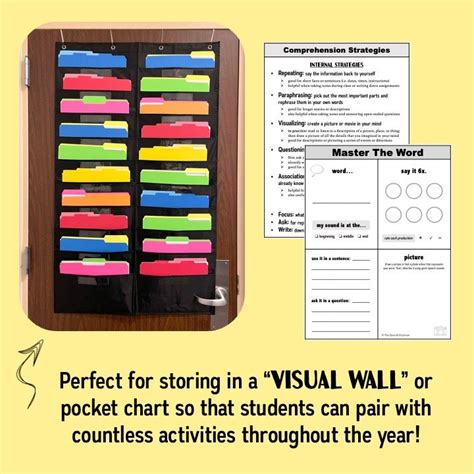 Image result for Teaching Reading Comprehension