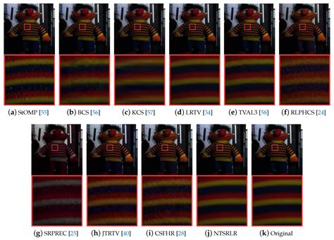 Nonlocal Tensor Sparse Representation and Low-Rank Regularization for ...