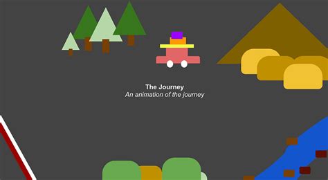 Animation Using Google Slides 的图像结果