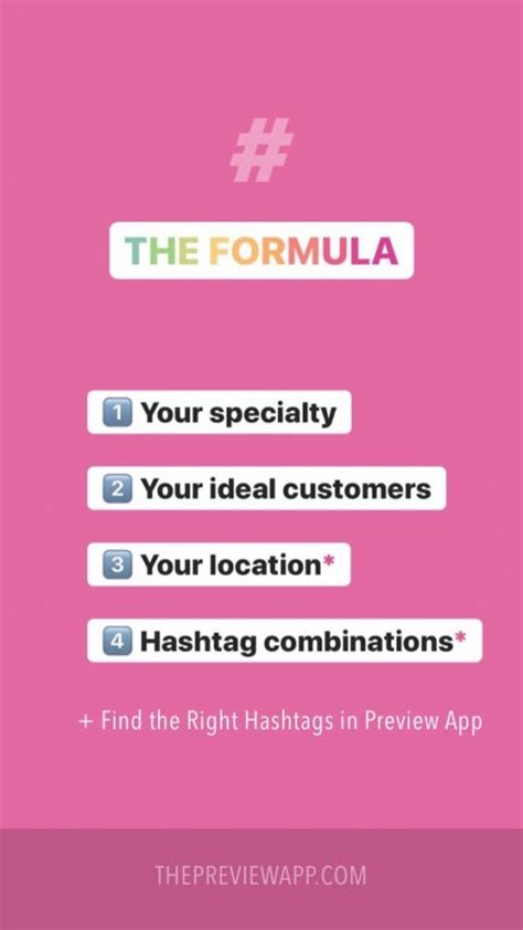 Image result for Hashtag Strategy