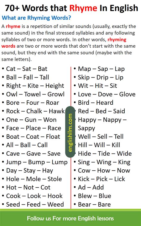 Rhyming Words | List of 70+ Words With Different Meanings