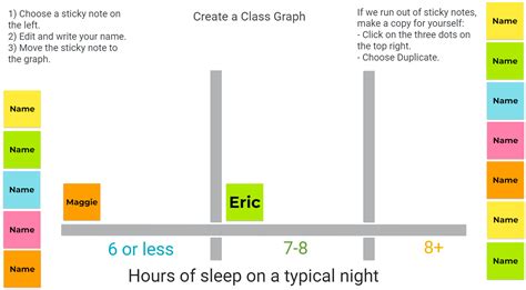 Image result for Sr Classes Math Graph
