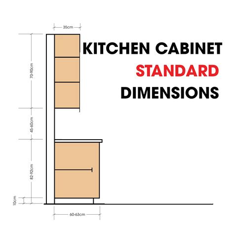 Image result for Kitchen Counter Cabinet Dimensions