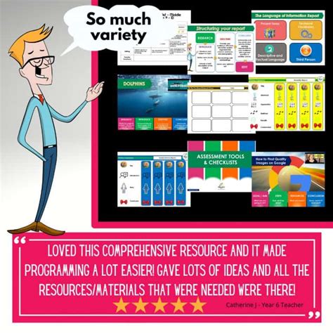 Information Report Examples 的图像结果