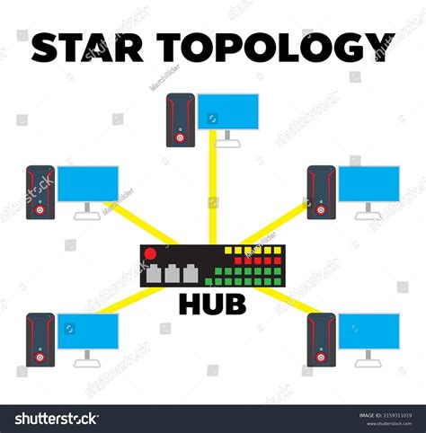 Image result for Platformer Wall Jump Scratch Tutorial