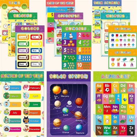 Classroom Educational Posters For Preschoolers India | Ubuy