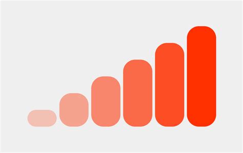 Image result for SDLC Manual Testing