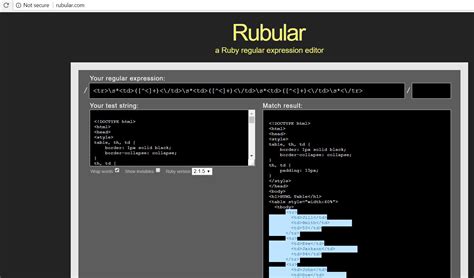 Image result for Regex HTML