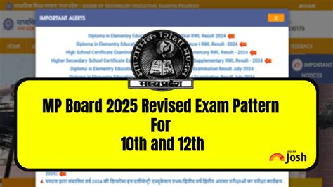 MP Board 2025 Revised Exam Pattern and Question Paper Format For Class ...