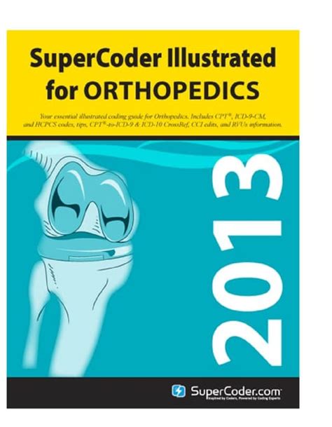 Medical Coding Orthopedics Tutorial 的图像结果