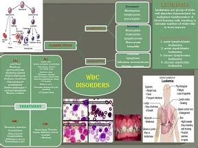 JSS Academy of Higher & Research | Dental College & Hospital ...