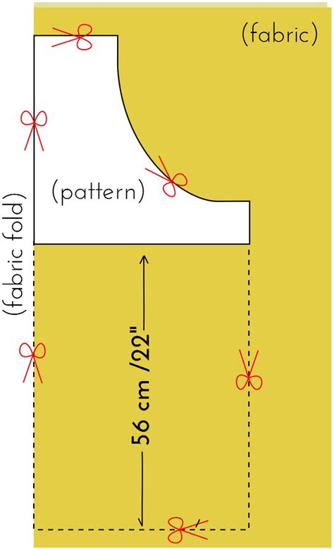 Image result for Apron Patterns Length