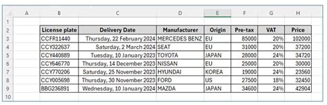 Working Out Problems On Excel 的图像结果