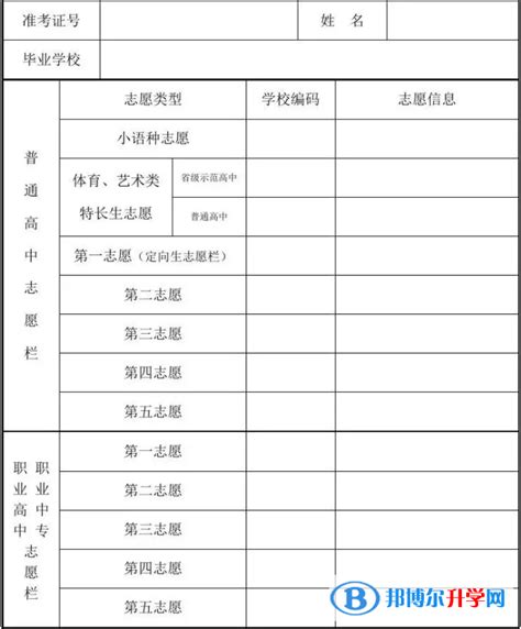 2020年天津市高级中等学校招生志愿表（样表）-天津市现代职业学校