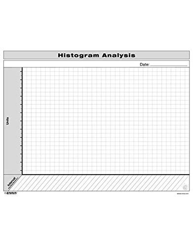 Buy VSM: Histogram Analysis Sheet: Histogram Analysis Sheet Online at ...
