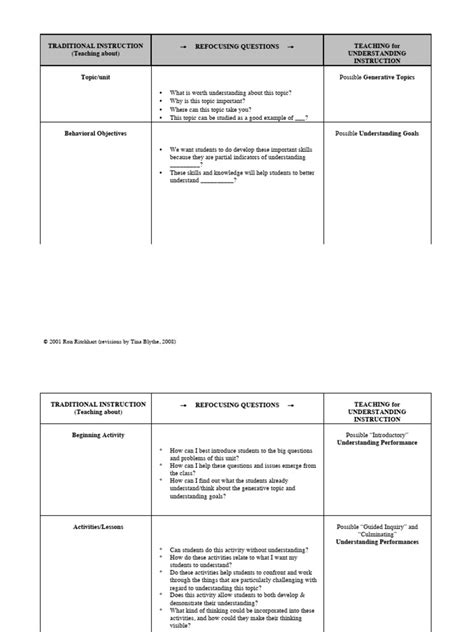 TFU File Format 的图像结果