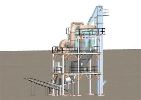 Image result for Cyclone Classifier