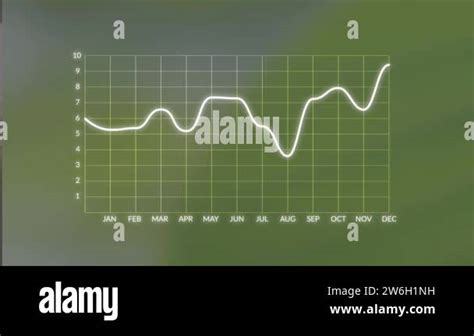 Image result for Evolution Graph Animation
