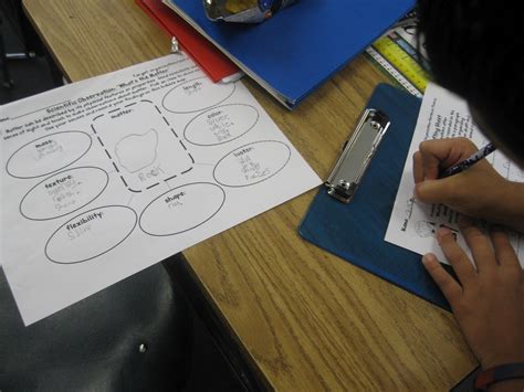 Image result for Discriptive Pargraph Writing Pernonm