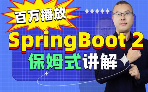 Java 8 Video Tutorial 的图像结果