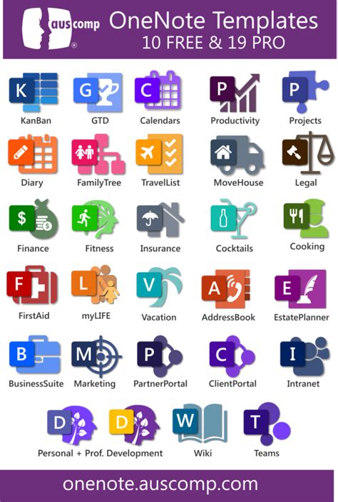 OneNote Customize 的图像结果