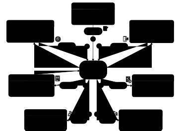 Informatics