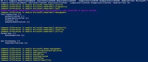 Image result for PowerShell Commands Windows 1.0