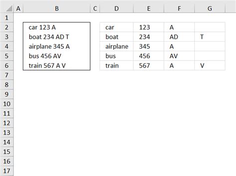 Image result for Textjoin VLOOKUP Multiple Values