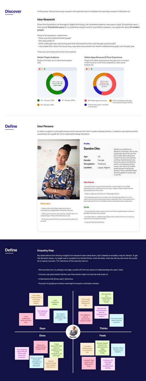 Authentication User UX 的图像结果
