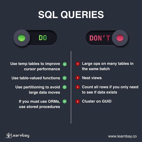 Image result for Delete Table Command in SQL