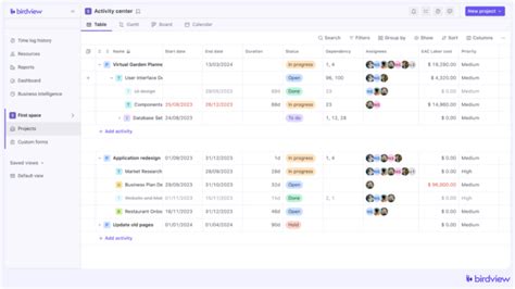 Image result for Engineering Project Management