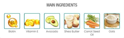 Buy St.Botanica Biotin & Collagen Hair Conditioner, 200ml with Biotin ...