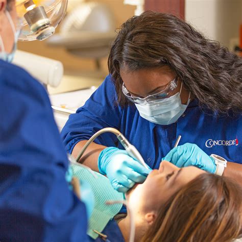 Concorde Career College Memphis