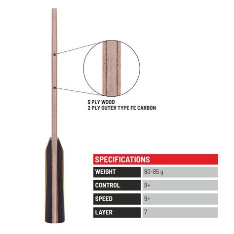 Donic Balsa Carbon Fiber Blade