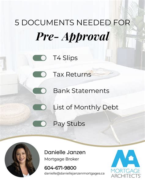 Preparing to buy a home? 🏡 Make sure to have these essential documents ready to make the pre ...