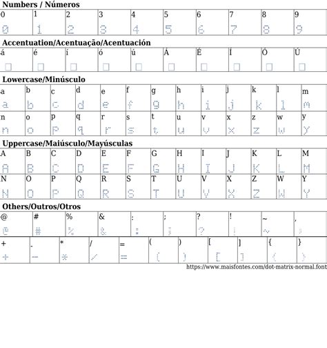 Image result for Dot-Matrix Normal Font