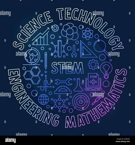 Science Technology Engineering Mathematics Poster 的图像结果